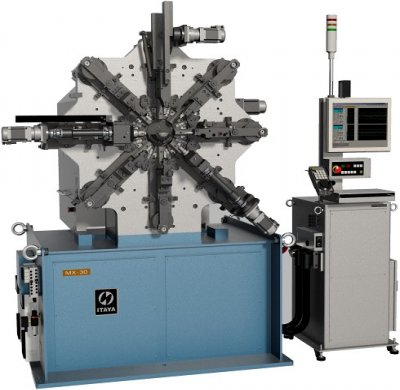 forming machine