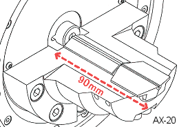 ax rotary wire